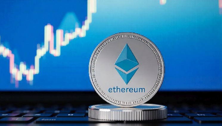 Причины, по которым Ethereum может вырасти до $3,000 в мае