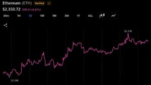 Два «кита» на ETH продали активы на сумму 63 миллиона долларов на фоне усиления давления со стороны продавцов