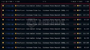 Metaplanet перевела 1 000 BTC в систему хранения Coinbase Prime Custody