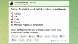 ZachXBT называет Канаду самым опасным регионом в мире с точки зрения криптовалютного мошенничества