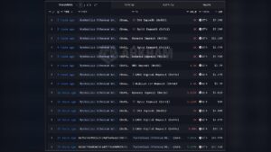 Кто стоит за перемещением ETH на биржи на сумму 408 миллионов долларов?