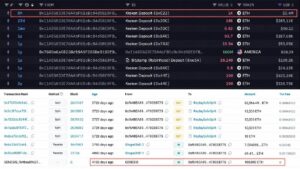 Кит, купивший 100 000 ETH по alt=